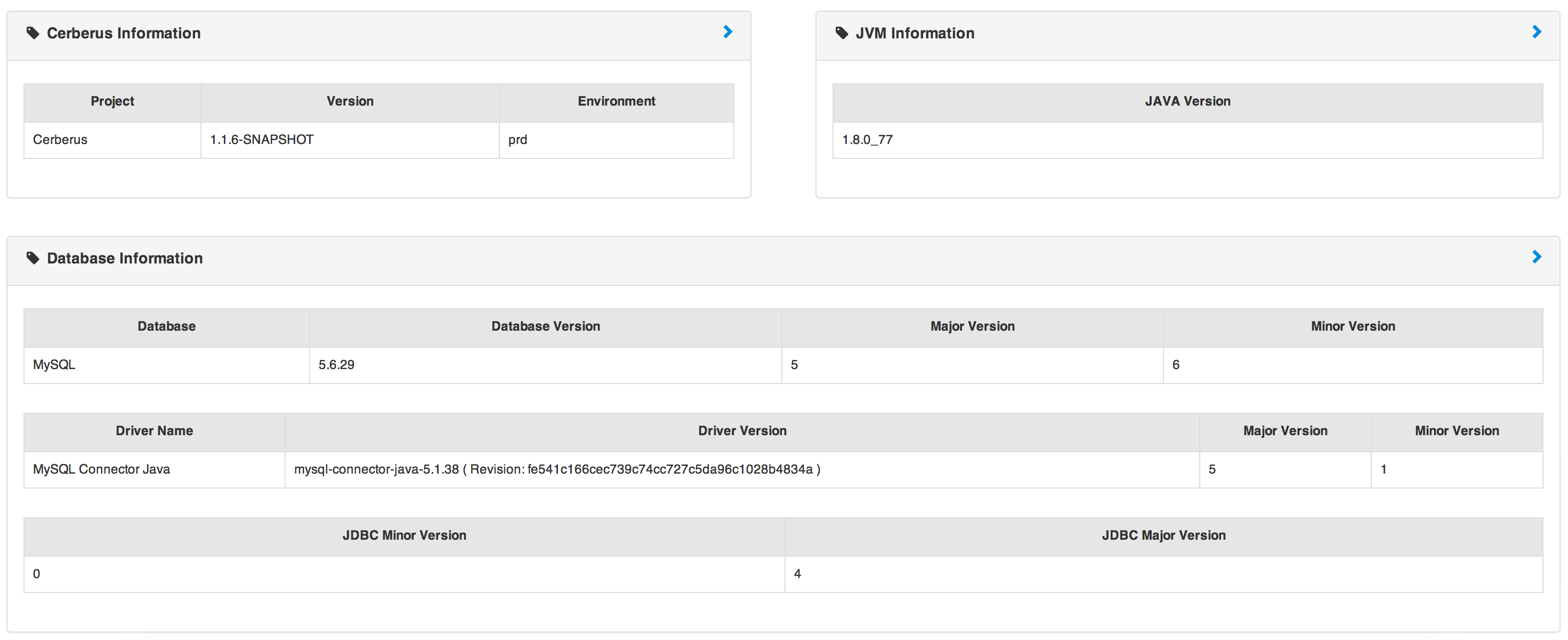 cerberusmonitoring1