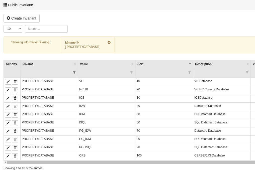 testdatacreatenewsubdata